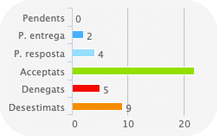 group-image